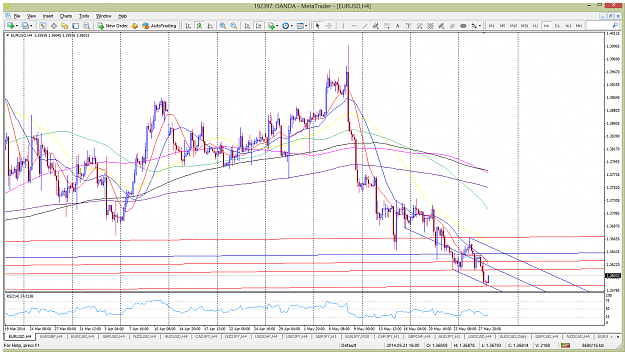 Click to Enlarge

Name: eurusd-h4-oanda-division1-lifted.png
Size: 101 KB