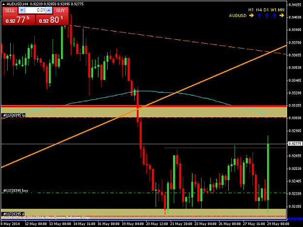 Click to Enlarge

Name: audusdh4 may2914.png
Size: 33 KB