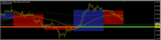 Click to Enlarge

Name: GBPAUD.png
Size: 24 KB