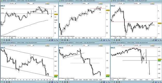 Click to Enlarge

Name: GU Overview.png
Size: 125 KB