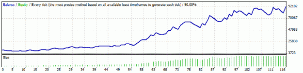 Click to Enlarge

Name: EurUsd 30m tf.gif
Size: 9 KB