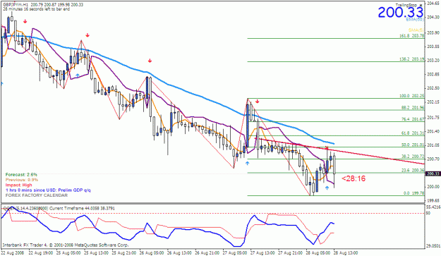 Click to Enlarge

Name: gbpjpy.gif
Size: 29 KB