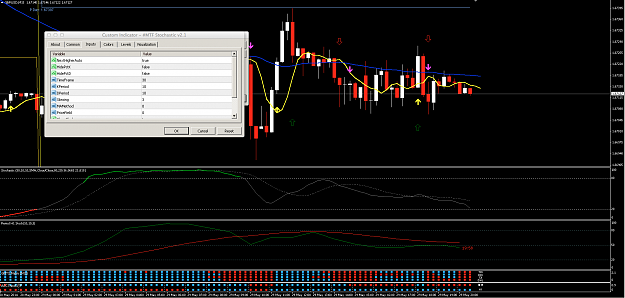 Click to Enlarge

Name: MTF Stoch v2.1.png
Size: 46 KB