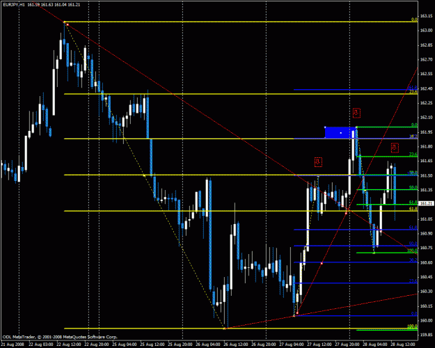 Click to Enlarge

Name: eurjpy.gif
Size: 31 KB