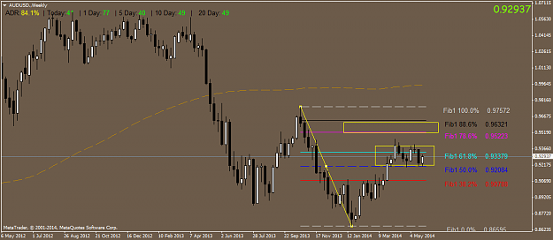 Click to Enlarge

Name: audusd.weekly.png
Size: 36 KB
