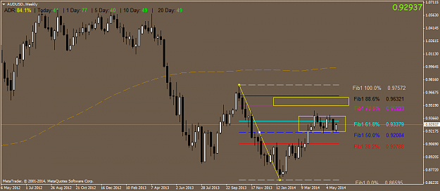 Click to Enlarge

Name: audusd.weekly.png
Size: 36 KB