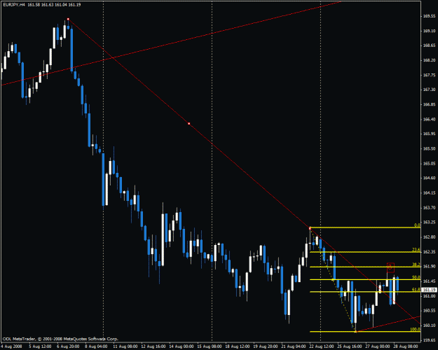 Click to Enlarge

Name: eurjpy1.gif
Size: 23 KB