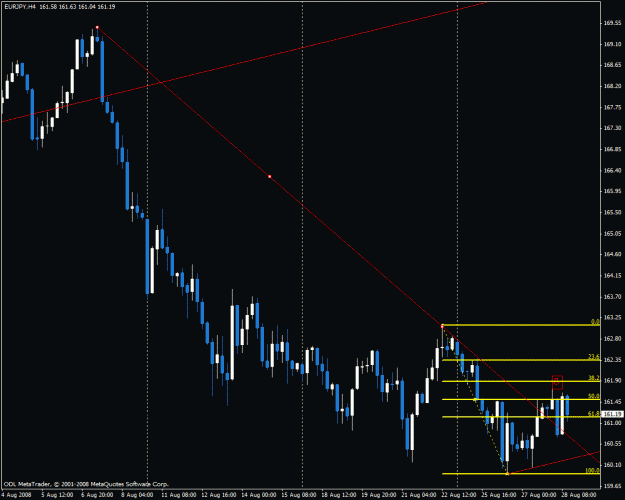Click to Enlarge

Name: eurjpy1.gif
Size: 23 KB