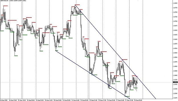 Click to Enlarge

Name: gbpusd.JPG
Size: 116 KB