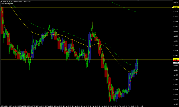 Click to Enlarge

Name: nzdcad.png
Size: 47 KB
