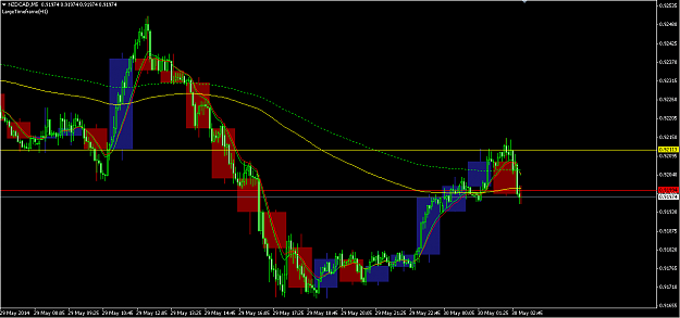Click to Enlarge

Name: nzdcad1.png
Size: 36 KB