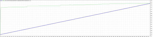 Click to Enlarge

Name: Equity curve.PNG
Size: 34 KB