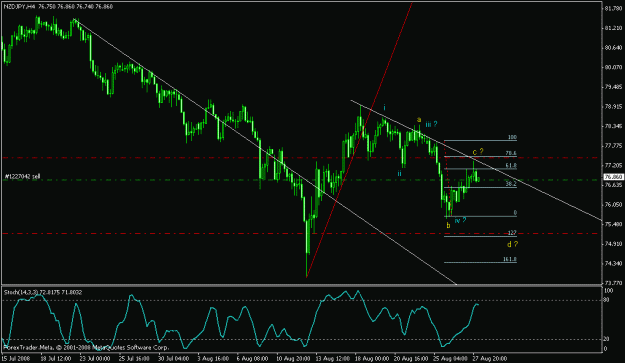 Click to Enlarge

Name: nzdjpy1.gif
Size: 16 KB
