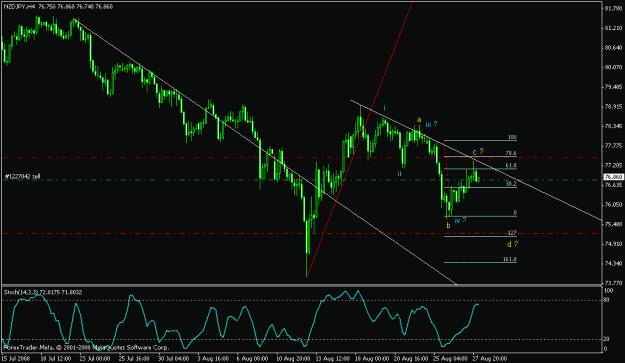 Click to Enlarge

Name: nzdjpy1.gif
Size: 16 KB