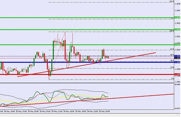 Click to Enlarge

Name: EURUSD.jpg
Size: 151 KB