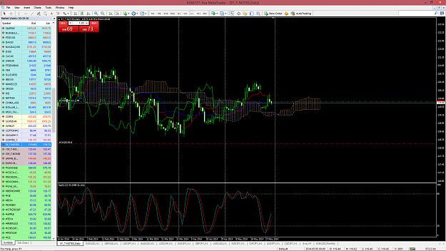 Click to Enlarge

Name: ava metatrader.png
Size: 153 KB