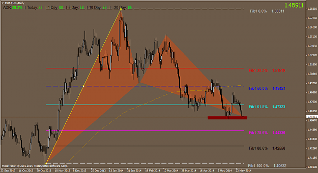 Click to Enlarge

Name: euraud.daily.png
Size: 49 KB