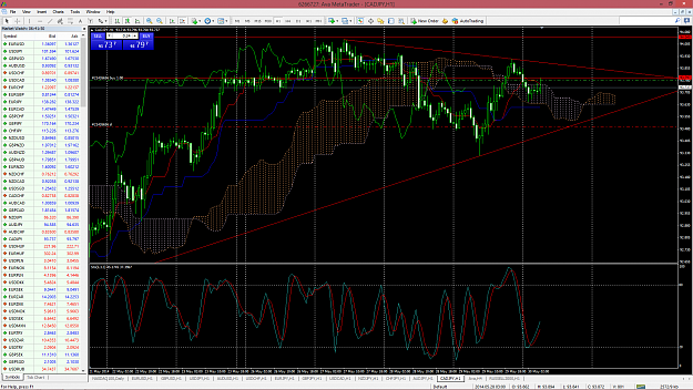 Click to Enlarge

Name: cadjpy530.png
Size: 187 KB