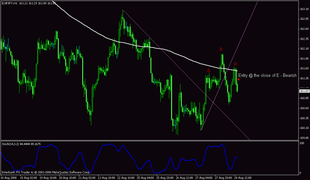 Click to Enlarge

Name: eurjpy.gif
Size: 18 KB