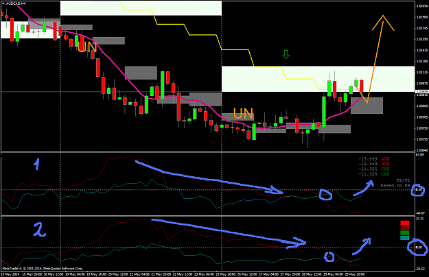 Click to Enlarge

Name: audcadh4.png
Size: 66 KB