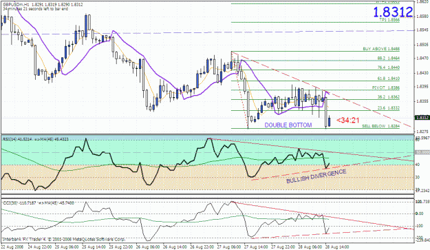 Click to Enlarge

Name: gbpusd.gif
Size: 40 KB
