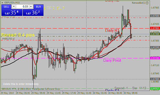 Click to Enlarge

Name: gbpusdcm15.png 30-5- !!.png
Size: 29 KB