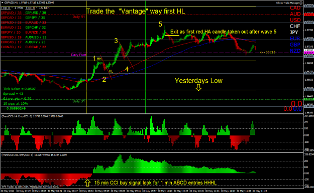 Click to Enlarge

Name: trade the vantage way first HL.png
Size: 70 KB