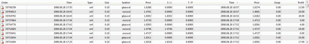 Click to Enlarge

Name: 16 aug28.2008.trades.gif
Size: 38 KB