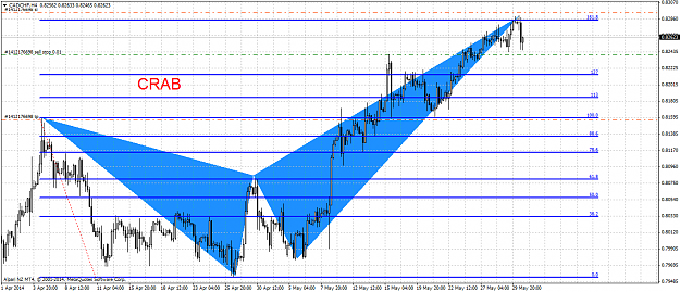 Click to Enlarge

Name: cadchfh4.png
Size: 62 KB