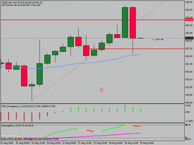 Click to Enlarge

Name: gold4h.gif
Size: 11 KB
