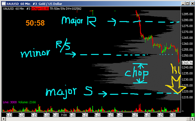 Click to Enlarge

Name: gold-TPO- id81_237.png
Size: 26 KB