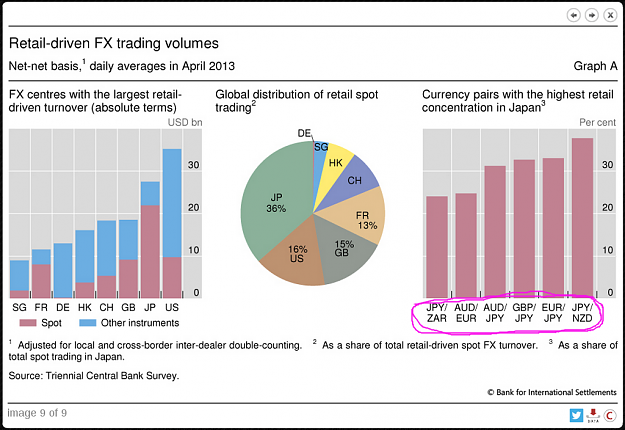 Click to Enlarge

Name: Yen-move-AsianFX_234.png
Size: 268 KB