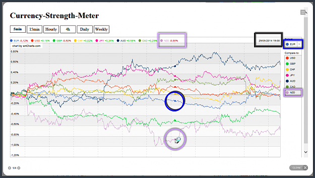 Click to Enlarge

Name: NZD-Weakest-Currency.png
Size: 61 KB