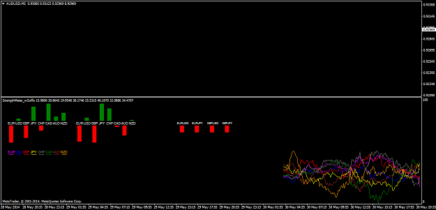 Click to Enlarge

Name: audusd-m5-finfx-trading-oy.png
Size: 33 KB
