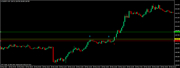 Click to Enlarge

Name: eurjpy+m5.png1.png
Size: 32 KB