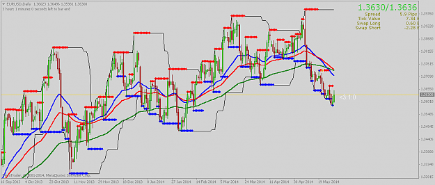Click to Enlarge

Name: eurusddaily_exit.png
Size: 25 KB