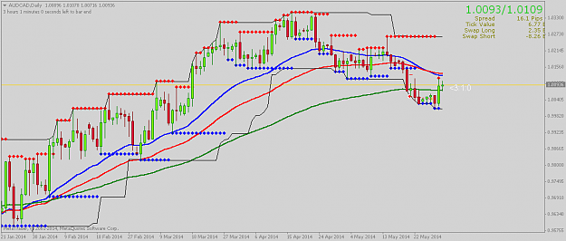 Click to Enlarge

Name: audcaddaily_exit.png
Size: 20 KB
