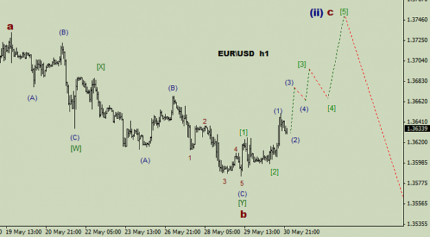 Click to Enlarge

Name: eurusdh1 var 1  01 06.png
Size: 22 KB