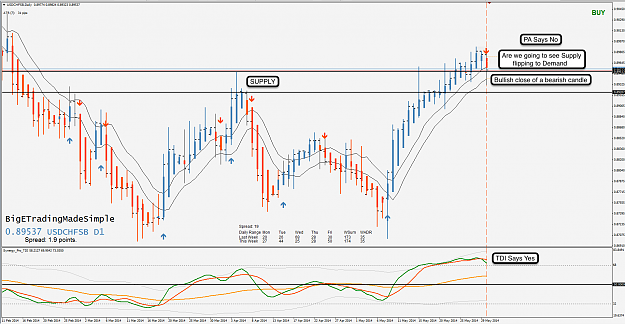 Click to Enlarge

Name: 1st June 14 USD:CHF D1 Chart.png
Size: 141 KB