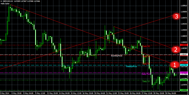 Click to Enlarge

Name: gbpusd.png
Size: 38 KB