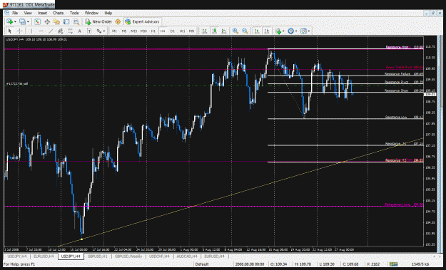 Click to Enlarge

Name: usdjpy.gif
Size: 48 KB