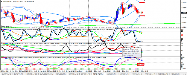 Click to Enlarge

Name: bbs GBPCHF m15.png
Size: 60 KB