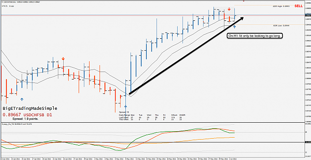 Click to Enlarge

Name: 2nd June 14 USD:CHF D1 Chart.png
Size: 130 KB