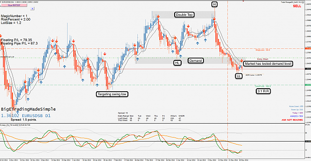 Click to Enlarge

Name: 2nd June 14 EUR:USD D1 Chart.png
Size: 171 KB