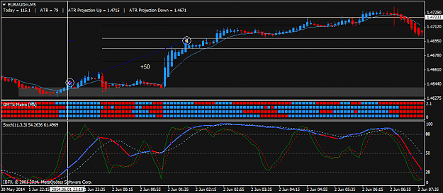 Click to Enlarge

Name: euraud02-06.png
Size: 29 KB