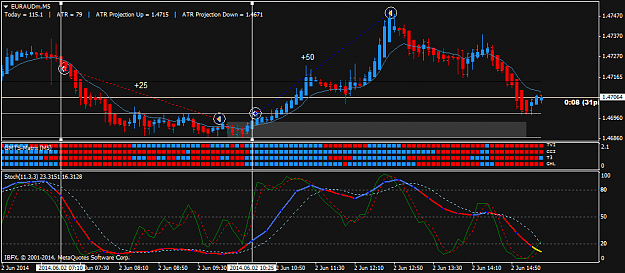 Click to Enlarge

Name: euraud02-06(2).png
Size: 34 KB