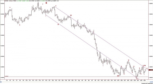 Click to Enlarge

Name: eurusd-4hr.jpg
Size: 88 KB