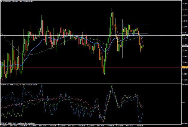Click to Enlarge

Name: gbpusdm5.png
Size: 57 KB