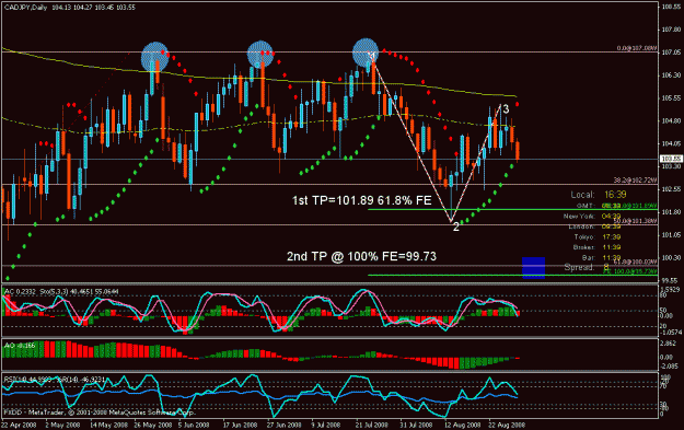 Click to Enlarge

Name: dly cadjpy.gif
Size: 27 KB