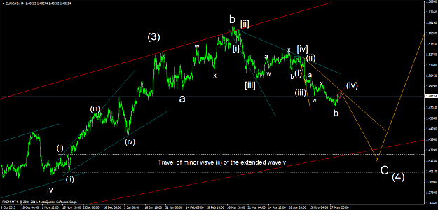 Click to Enlarge

Name: eurcadh4 02.png
Size: 48 KB